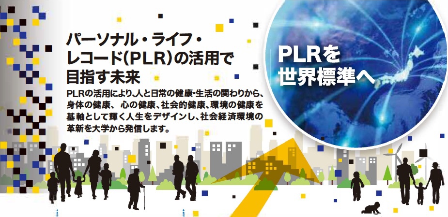 Visualization of PLR (Pedestrian Location Recognition) technology research and its real-world applications